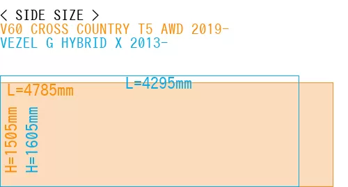 #V60 CROSS COUNTRY T5 AWD 2019- + VEZEL G HYBRID X 2013-